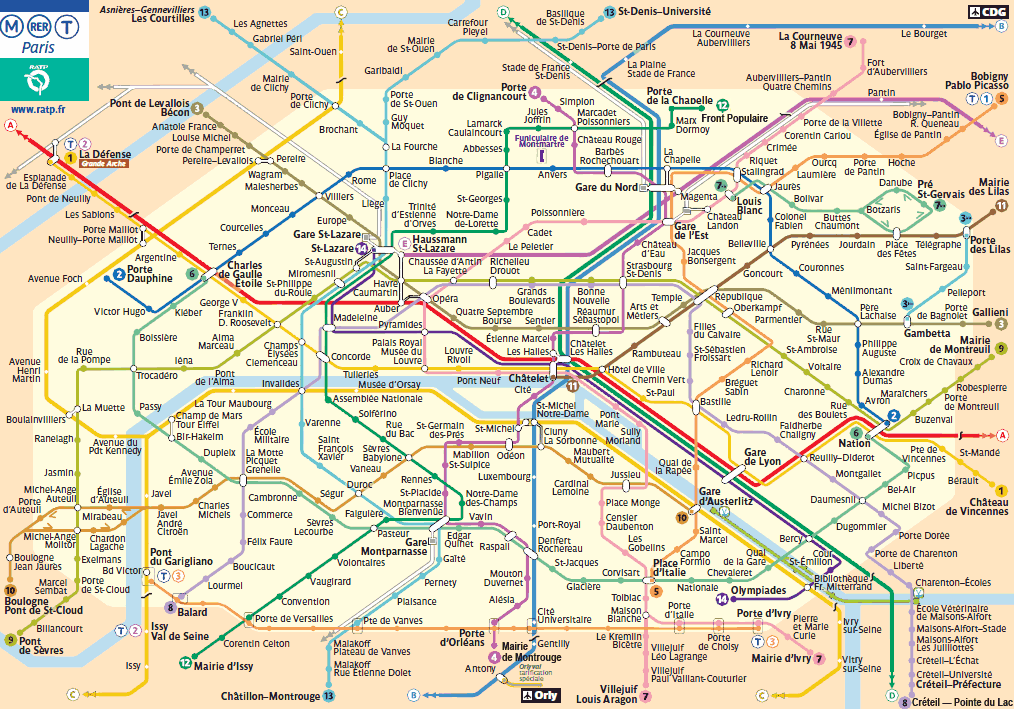 dicas de paris como se locomover metro
