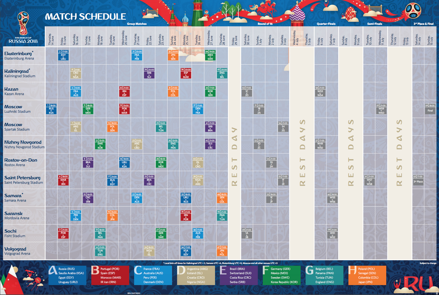 ANALISANDO A TABELA DOS JOGOS DA COPA MUNDIAL DE 2018