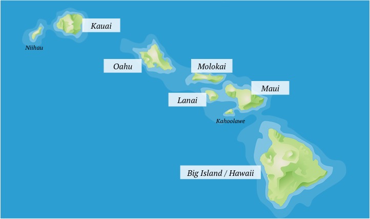 ilhas do havaí