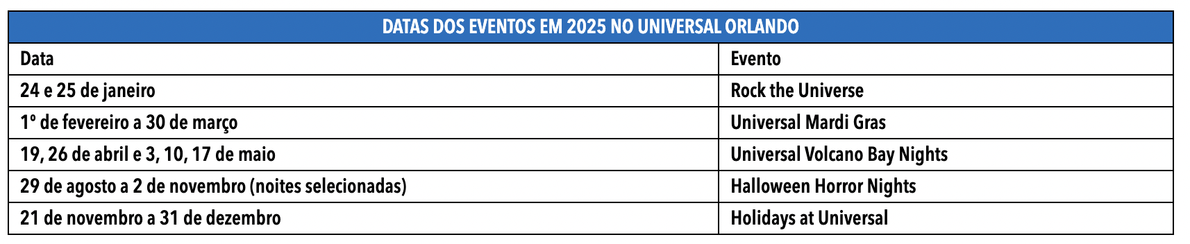 DATAS DOS EVENTOS EM 2025 NO UNIVERSAL ORLANDO